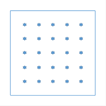 Einzelcluster im Cortex - schematische Darstellung