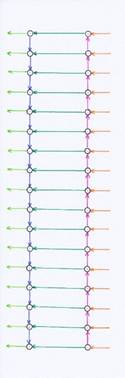 Simple rope ladder nervous system without mean centres