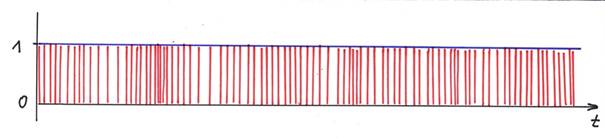 Neural single signal - not necessarily frequency stable: