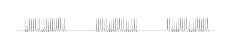 The hippocampal theta of an active signal – a modulated titanic oscillation